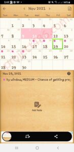 fertility calendar delayed menstruation